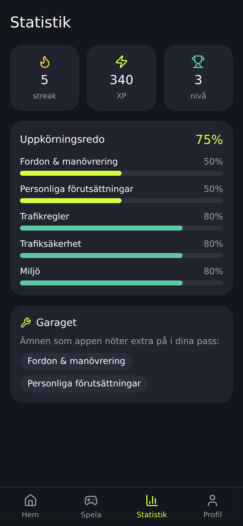 Statistik
